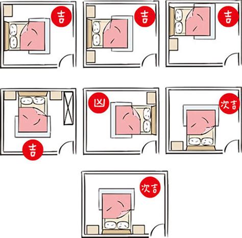 床位對門|床尾對門風水禁忌破解攻略：打造安穩睡眠環境 